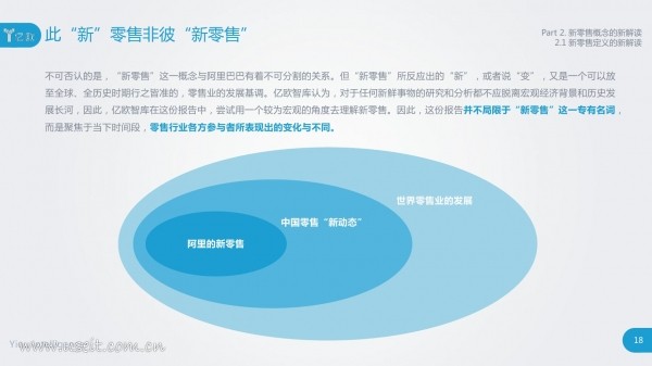 亿欧智库：新零售的概念、模式和案例研究报告(图18)